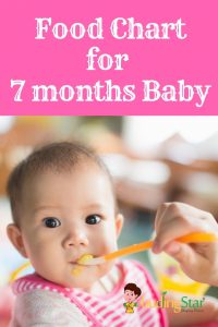 Indian-Diet-Plan-for-7-months-old-baby