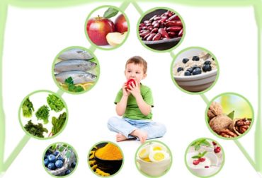 Best Food For kids Brain Development