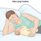 Best Breastfeeding positions for Mother and Baby