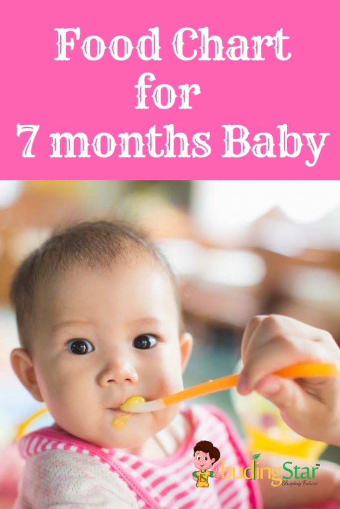 Complete 7-Month Baby Food Chart | Buding Star