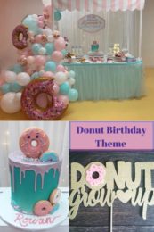 Best First Birthday themes for Boys