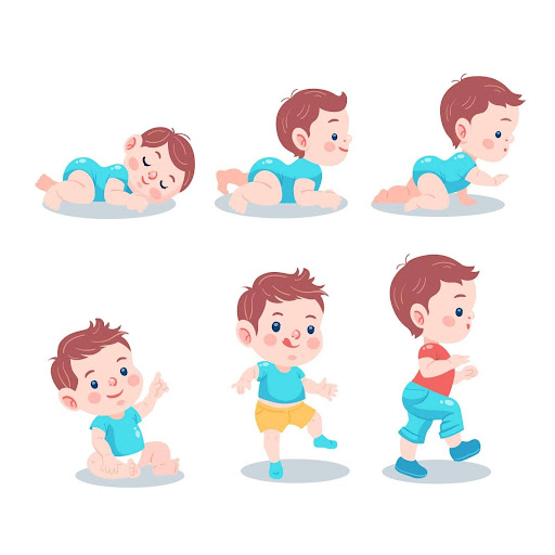 Growth Milestones Of A 7-Month-Old Baby