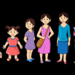 guide to child development